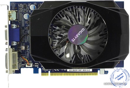 видеокарт Gigabyte GeForce GT 420